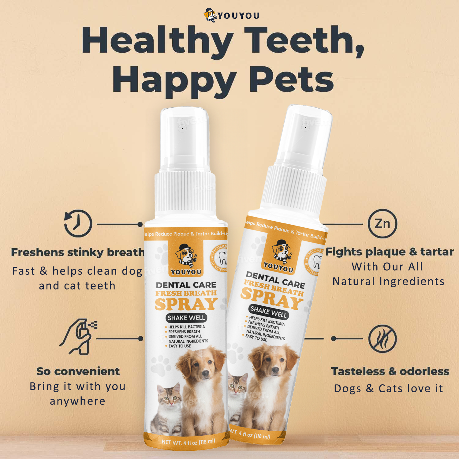 Pet Dental Care Bundle (Finger Wipes & Spray)